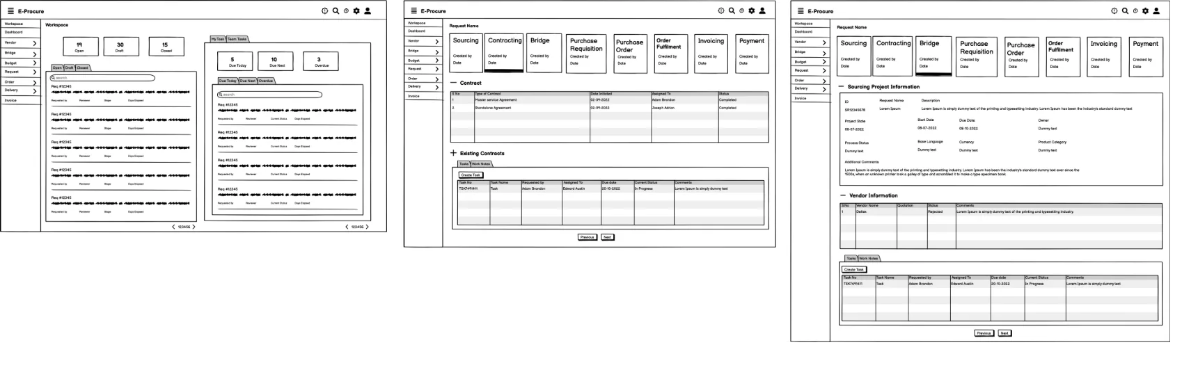 Wireframing & UX strategy for eProcure